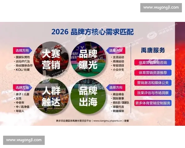 体育营销驱动品牌价值增长与赛事传播创新融合发展新路径探索 体育营销驱动品牌价值增长与赛事传播创新融合发展新路径探索