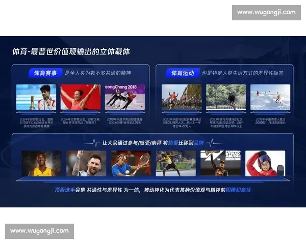 体育营销驱动品牌价值增长与赛事传播创新融合发展新路径探索 体育营销驱动品牌价值增长与赛事传播创新融合发展新路径探索